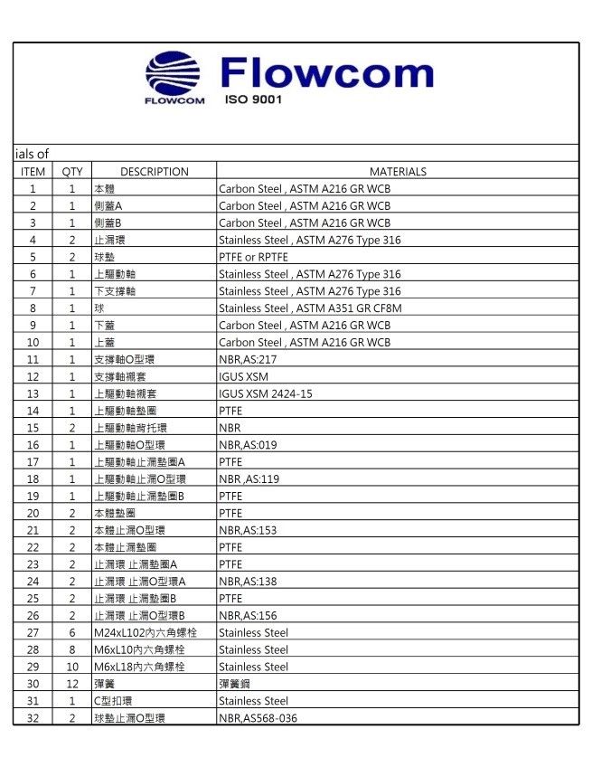 高壓球閥02.jpg
